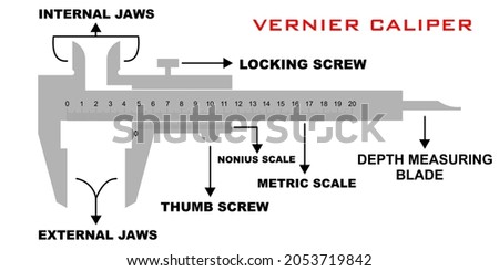 Vernier calipers. vernier caliper parts. vernier caliper icon on white background, editable.