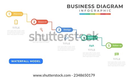 Waterfall diagram chart. presentation vector infographic template for business