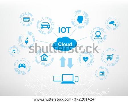 Internet of things (IoT) and cloud network concept for connected smart devices. Spider web of network connections icons in white technology background.