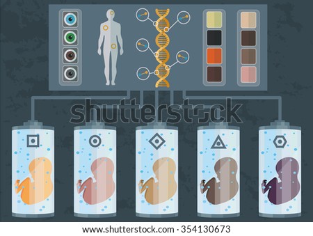 Genetic manipulations and cloning