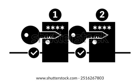 OAuth Authorization Process with Secure Keys. Multi-factor Authentication.