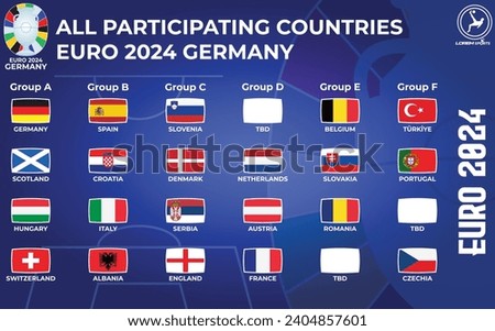 euro 2024 Round Flags of 24 participating countries