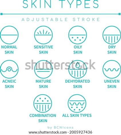 Skin Types Minimalist Line Icon Set. Cosmetic Skincare Outline Symbols. Skin Types Vector Symbols.