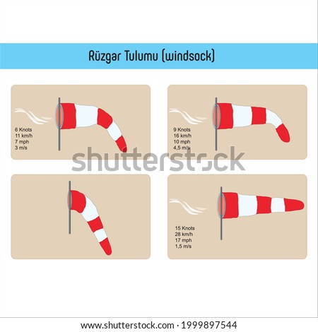 windsock wind weather knots km