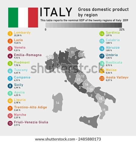 Vector map Italy infographic. Slide presentation. Global business marketing. World travel geography. GDP infographics statistic template. 