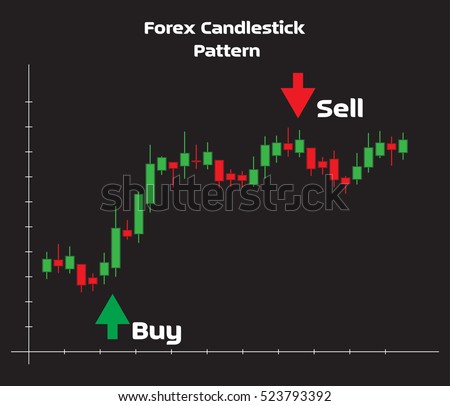 Forex candlestick strategy, flat vector illustration. Graph, chart with green and red candles, buy/sell strategy concept. Forex market candlesticks on black. Financial market chart.