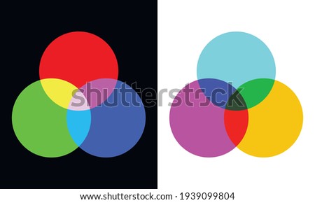 Color wheel palette.  RGB color model with Intersecting red, green and blue circles. Mixing mode difference.