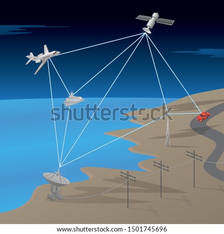 Satellite GPS Network Communication Scene with Aircraft, Ship, Ground Radar, and Car, Vector Illustration