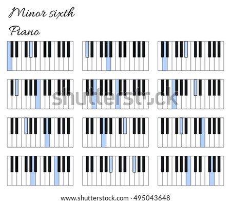 Piano minor sixth interval infographics with keyboard isolated on white