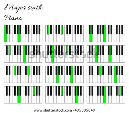 Piano major sixth interval infographics with keyboard isolated on white