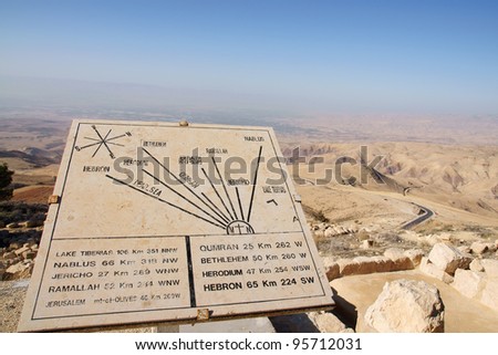 plaque shows the distance from Mount Nebo to Holy Land