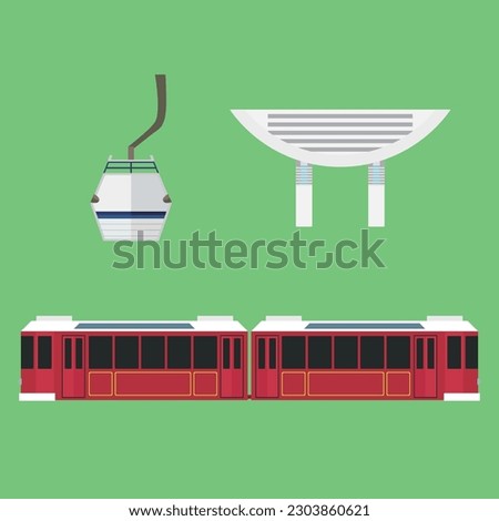 Hong Kong transportation of Tram and Cable Car. Hong Kong tours of The peak tram and Ngong Ping 360 Cable Car.