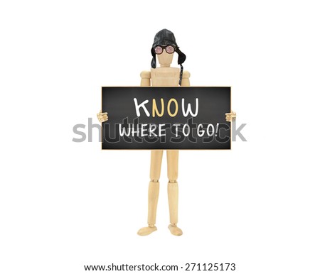 KNOW WHERE TO GO / NO WHERE TO GO Blackboard held by mannequin wearing goggles and aviation hat isolated on white background