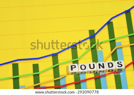 Business Term with Climbing Chart / Graph - Pounds