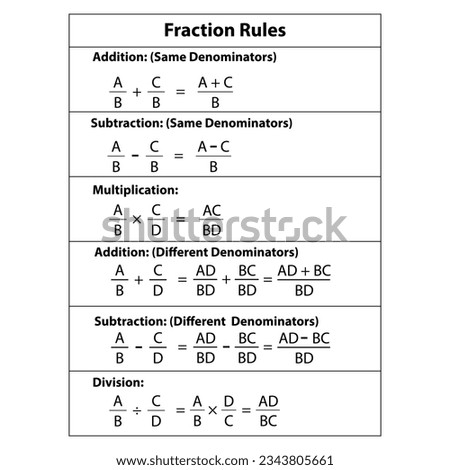 Fractions in algebra. mathematics. Adding, subtraction, multiplying, and dividing fractions. Vector illustration isolated o white background.
