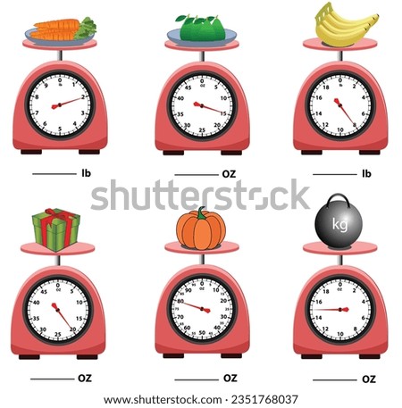 Measuring Scale. Analog weight scale. isolated on white background. simple kitchen scale. vector illustration. measuring Analog scale clip art.