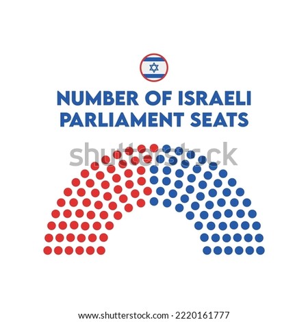 Israel assembly of the representatives of the people. Editable Seats. Infographic scheme.