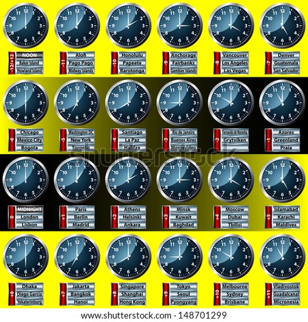 world time zone clock display