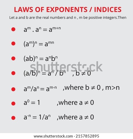 Laws of exponents or indices in real numbers of mathematics for school or college students.