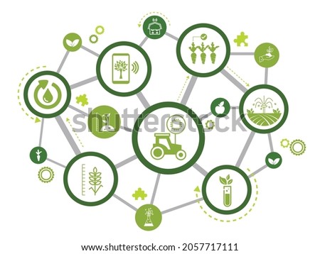 smart farm or agritech vector illustration. Banner with connected icons related to smart agriculture technology, digital iot farming methods and farm automation. 