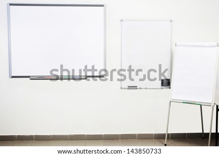 The image of a class and a boards