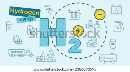 Hydrogen Banner. Clean energy concept. Alternative fuel source. Production, storage, transportation and use of hydrogen. Vector illustration