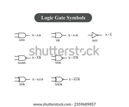 Digital logic gate name with symbols, Black line and White background, vector illustration, Boolean 