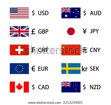 World currency symbols icon set with national flags.Vector illustration.