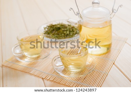 the tea and teapot on a table