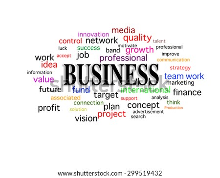 business idea word cloud in isolated background design