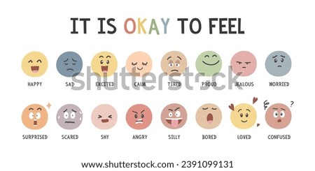 Cute face emotions vector set. Colorful pastel facial expressions clipart cartoon style. Happy, sad, excited, calm, surprised, scared, shy, angry, tired, proud, jealous, worried, silly, bored, loved