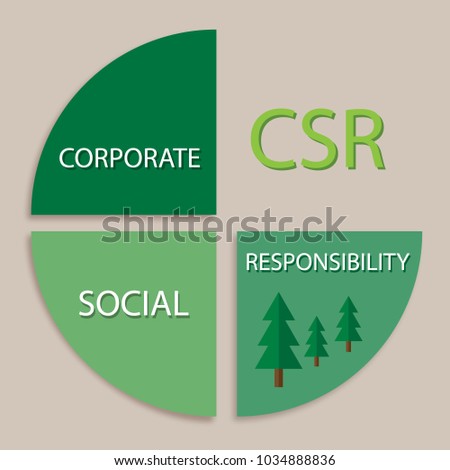 an analysis of the concepts of corporate social responsibility Corporate social responsibility, concepts, evidence, and institutional analysis and the paradox of corporate social responsibility. an analysis of the concepts of corporate social responsibility Corporate social responsibility, concepts, evidence, and institutional analysis and the paradox of corporate social responsibility.
