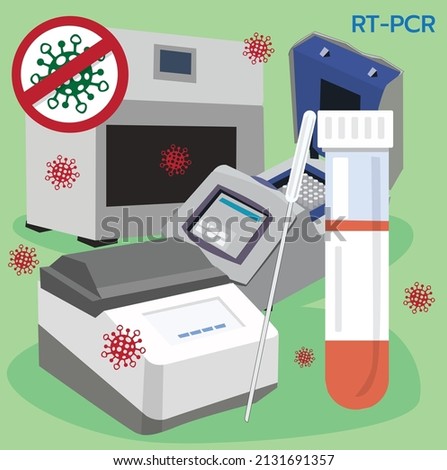 illustration vector two devices rt-pcr with text and virus on green background.