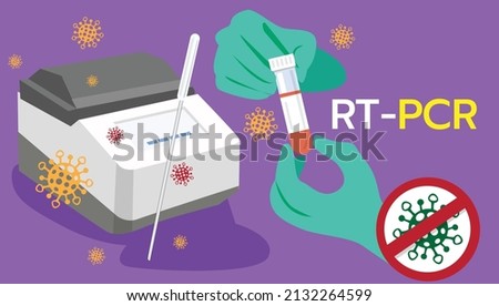 illustration vector two devices rt-pcr with text and virus on brown background, Mobile phone testing device 2.