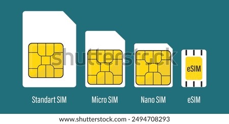 Set of various sim cards. Mobile technologies, telecommunications. Simcard microchip closeup. Nano, micro, standard card and embedded sim. Stages of development of mobile sim cards. Flat vector