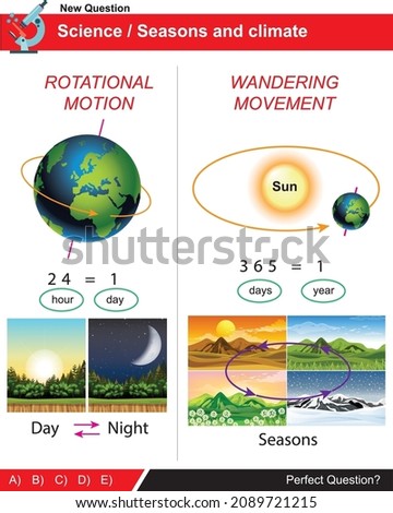 Seasons and climate. The formation of night and day and mesims as a result of the Earth's rotation around the sun and itself. Foto d'archivio © 