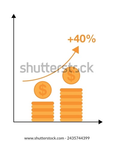 40% profit graph. Increased profit in the financial market, concept increase in sales and capital gain. Design coins profiting