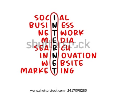 Word Internet Highlighted Red Marker Handwritten with isolated white background