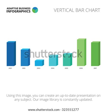 Editable infographic template of vertical 3d bar chart, blue and green version