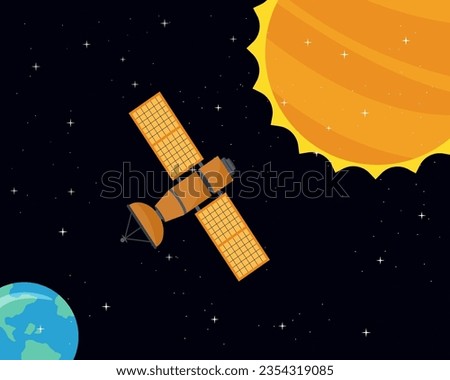 India first space based observatory class Indian solar mission to study the Sun