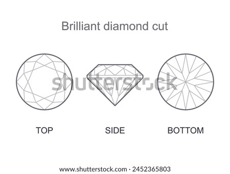 Classic round brilliant cut diamond top, side and bottom views. Outline icon with editable stroke. Vector illustration isolated on white background. For infographics, web, app, interface, design 