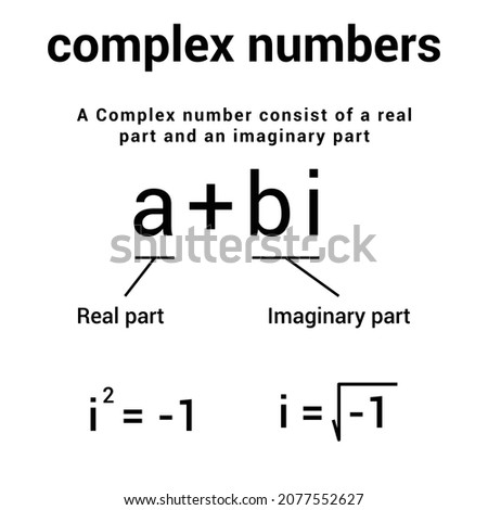 parts of complex number in mathematics. imaginary part and real part. complex numbers standard form in mathematics