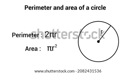 Perimeter and area of a circle