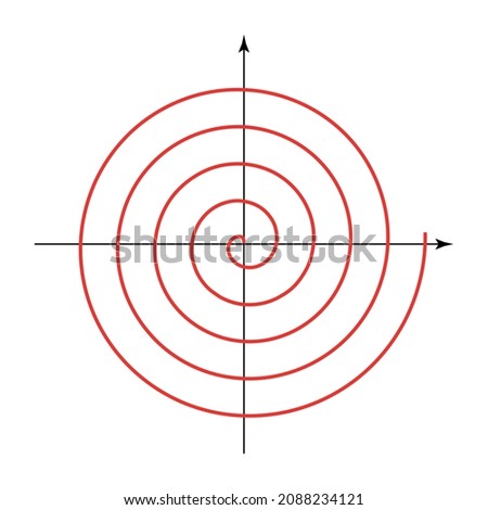 Archimedean spiral graph. Arithmetic spiral