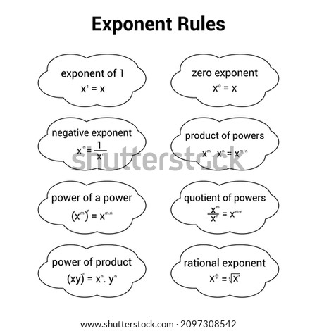 the exponents rules in mathematics