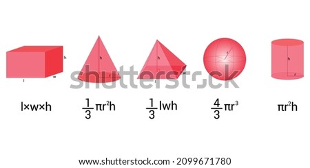 volume of shapes. rectangular prism, cone , sphere, cylinder and right square pyramid formulas