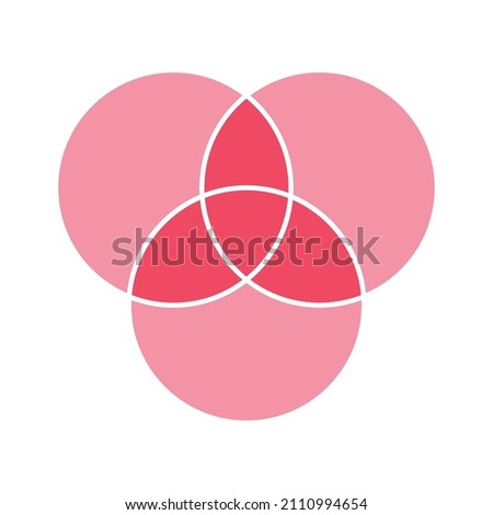 Intersection of three sets circles. Venn diagram of 3 sets