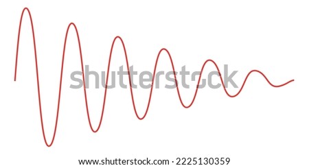 The damped sinusoid or damped sine wave.