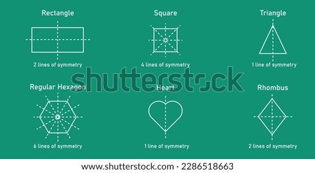 Number of lines of symmetry in rectangle, square, triangle, regular hexagon, heart and rhombus. Vertical, horizontal and diagonal lines of symmetry. Vector illustration isolated on chalkboard.