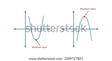 Similar – Image, Stock Photo Symmetry in function and technology